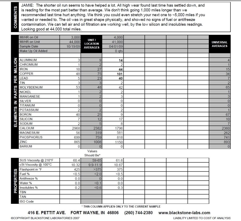 Blackstoneoil2-1.jpg