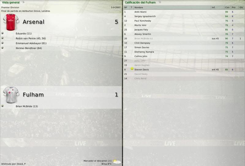 arsenalfulham.jpg