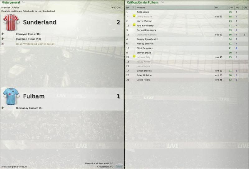 sunderlandfulham.jpg
