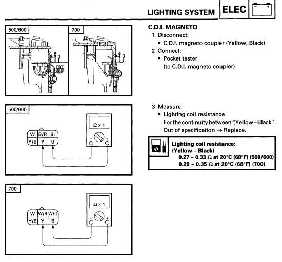 Lightingcoil.jpg