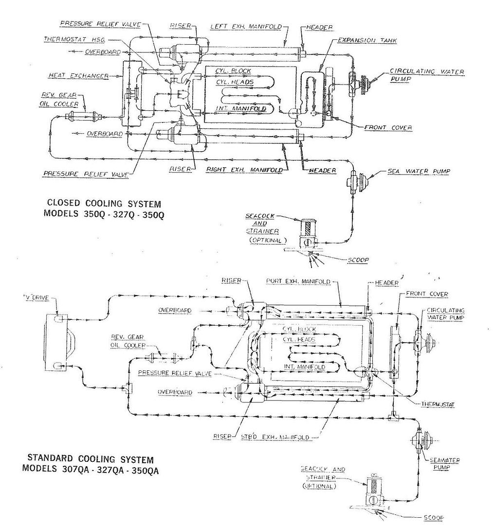 Chrysler marine engine exhaust manifold #5