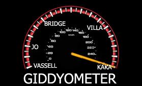 giddyometer.jpg