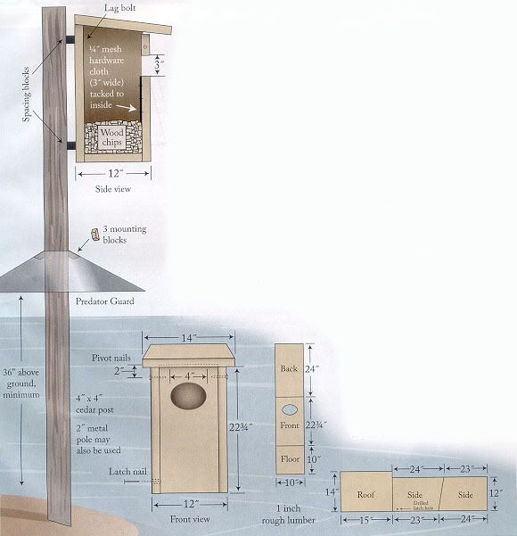 Wood Duck Box Building Plans