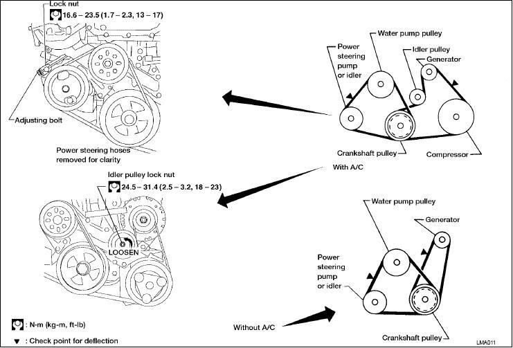 97 Nissan sentra belt diagram #4