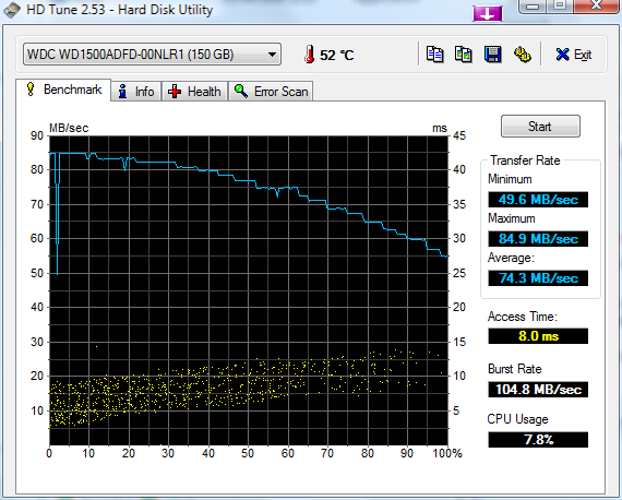 HDTune_Benchmark_WDCWD1500ADFD-00NL.png