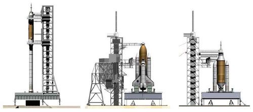 A comparison chart showing the size of the space shuttle relative to the current Ares 1 'Stick' (left) and the 'Stumpy' (right) design.  Image courtesy of NASASpaceflight.com