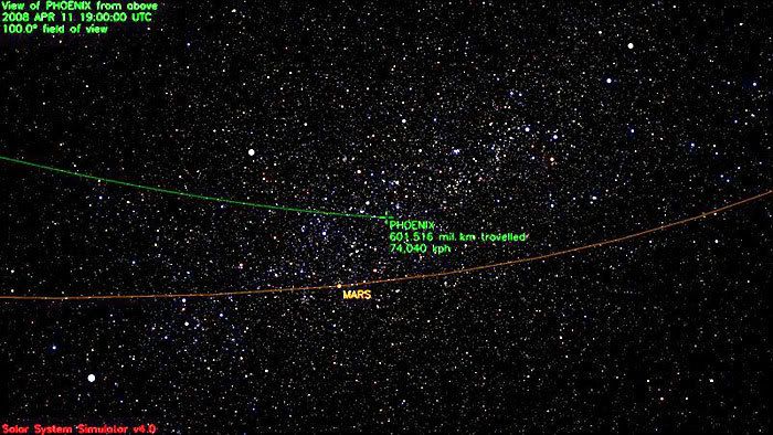 This image marks the path traveled by the Phoenix spacecraft as of 12:00 PM, Pacific Daylight Time, on April 11, 2008.  It has flown a distance of 374 million miles since launch...at a speed of 46,016 miles per hour.