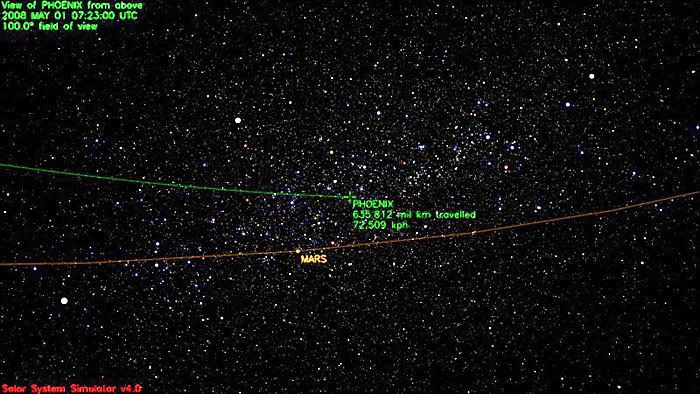 This image marks the path traveled by the Phoenix spacecraft as of 12:23 AM, Pacific Daylight Time, on May 1, 2008.  It has flown a distance of 395 million miles since launch...at a speed of 45,064 miles per hour.