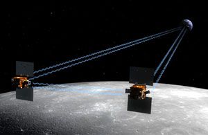 An art concept of NASA's twin GRAIL spacecraft orbiting the Moon.