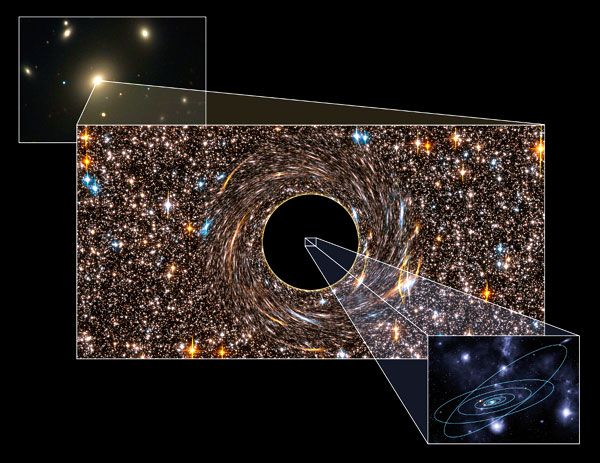 A graphic comparing the size of NGC 3842’s black hole to our own solar system.