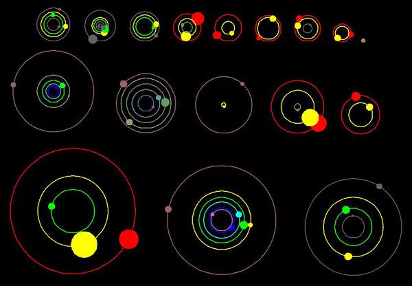 A graphic showing all the solar systems with multiple transiting planets discovered by NASA's Kepler spacecraft. 