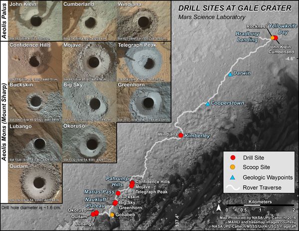 An infographic showing the 14 sites where NASA's Curiosity rover used her drill to collect rock samples since landing on Mars in 2012.