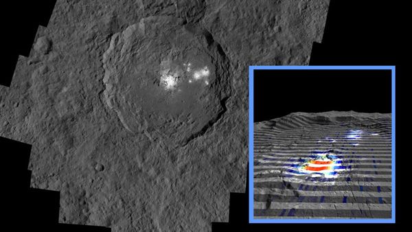 Images of Occator on dwarf Planet Ceres...with bright spots that may have been created through hydrothermal activity visible inside the crater.