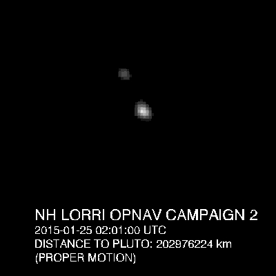 Another animated GIF showing Pluto and Charon revolving around each other at their barycenter...as seen from NASA's New Horizons spacecraft between January 25-31, 2015.