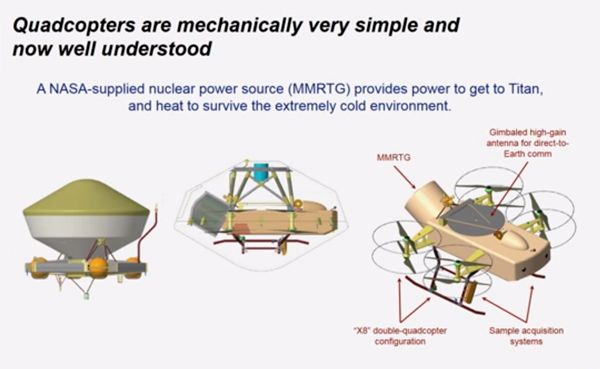 An art concept of the aeroshell (similar in design to the one used by the Curiosity Mars rover) that the nuclear-powered Dragonfly spacecraft will ride in on its journey to Titan.