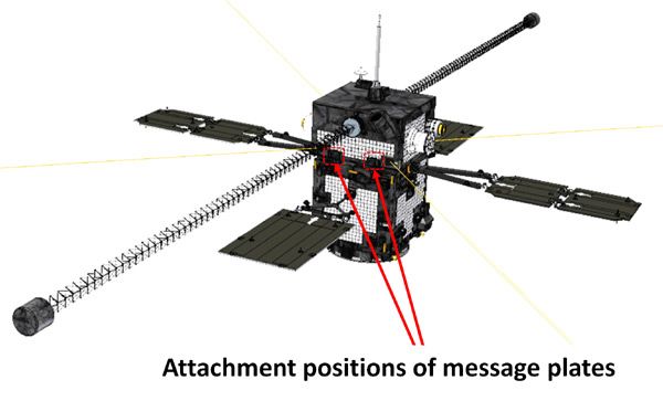 An illustration showing the location of the two aluminum plates bearing the names of people (including Yours Truly) aboard the Arase spacecraft.