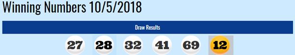 The winning numbers for the Mega Millions drawing on October 5, 2018. I got numbers 28 and 12 correct on my ticket...which earned me $4.