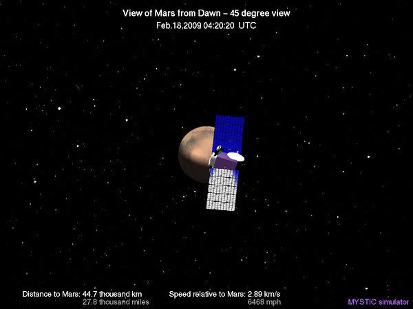 Dawn's position near Mars, as of 8:20 PM, PST on February 17, 2009.