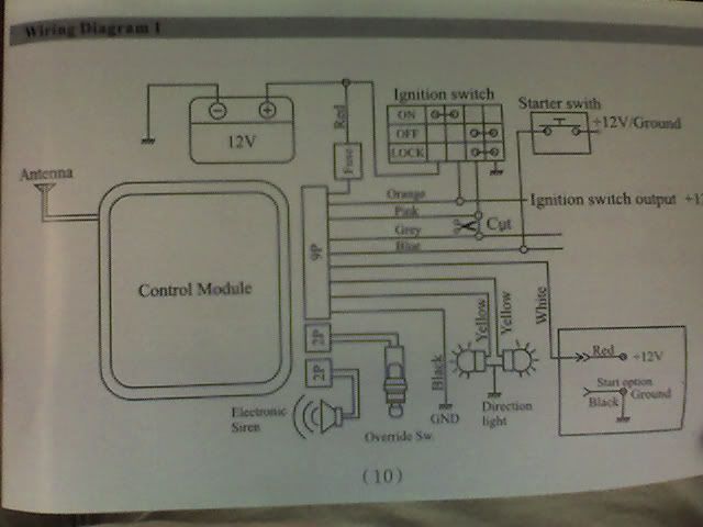 2002 Honda Cbr 600 F4I Wiring Diagram from img.photobucket.com