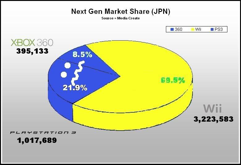 pacmanshare.jpg