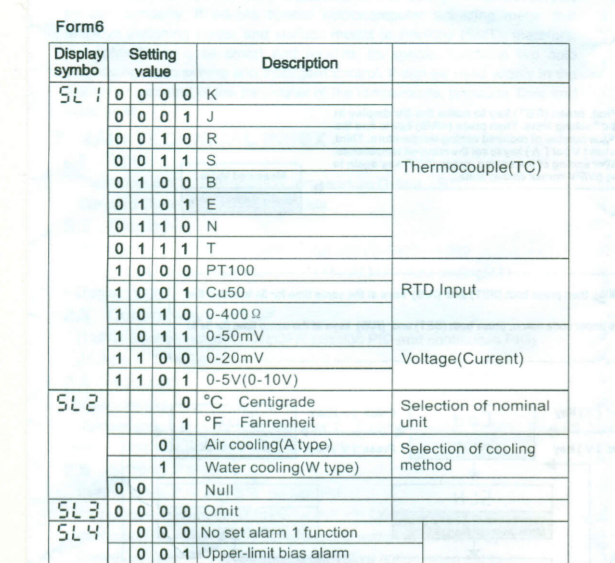 Rex-c100     -  10