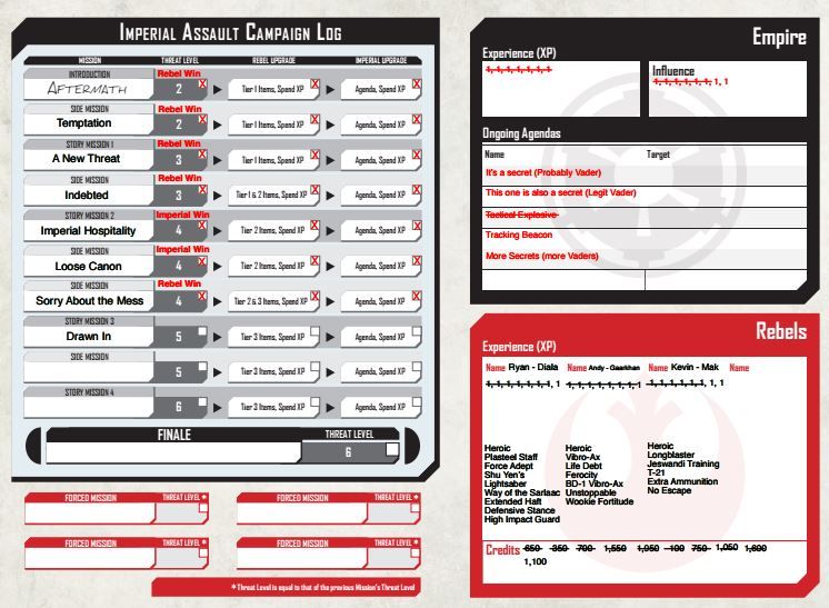 IA%20Campaign%20Log%20Example_zpsyfdsrid