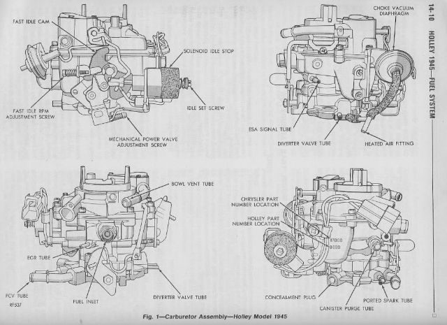 Carburetor â€“ Setup & Lean Best Idle Adjustment