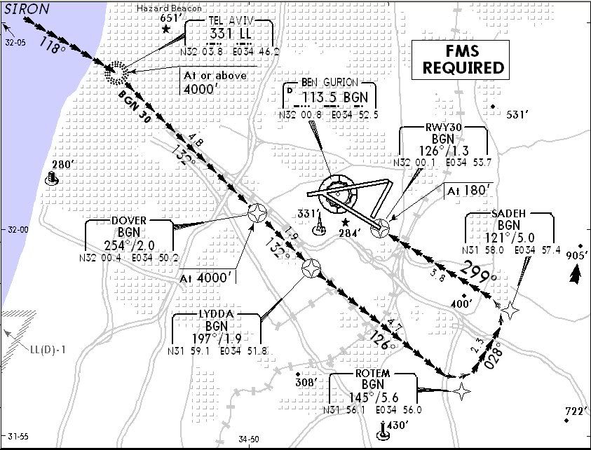 RNAV30.jpg