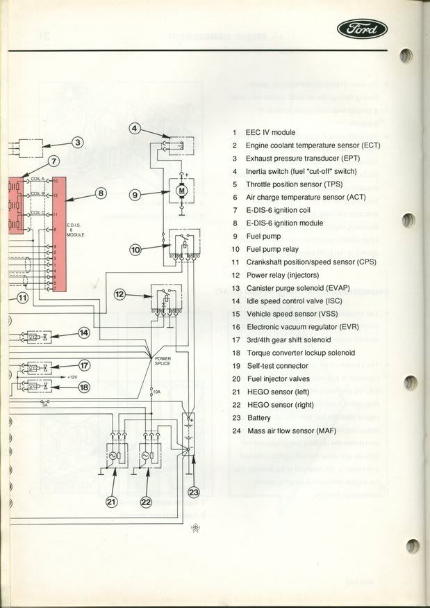 24 Valve Cosworth wiring diagram - The Ford Capri Laser Page