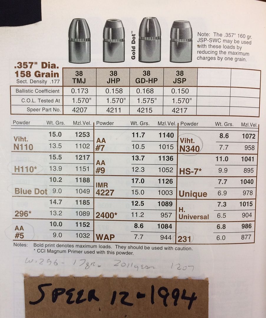 Vintage Magnum Load Data Ar