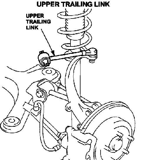 Honda prolink upper squeak #6