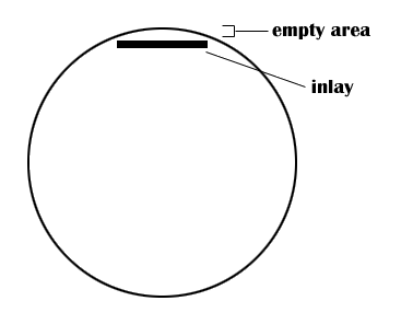 inlay.gif