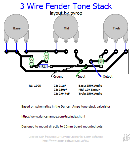 stack guru needed - Ultimate Guitar