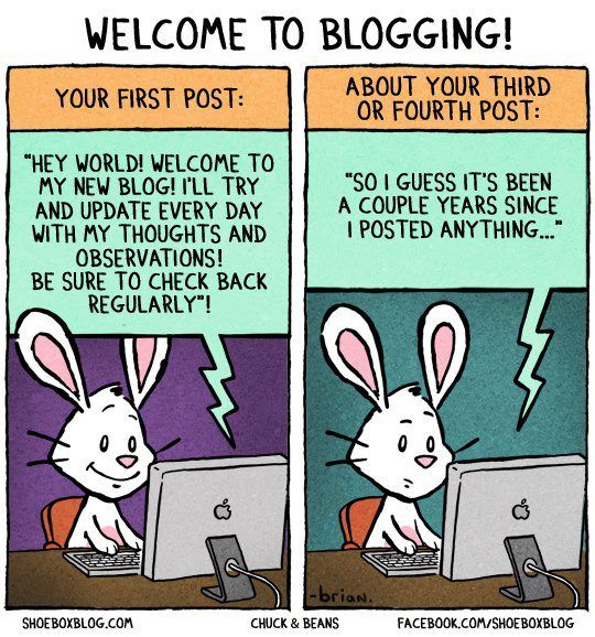 blogging style