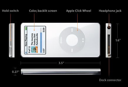 iPod Nano Specs