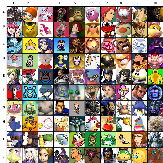 100 Tiny Nintendo Characters (part 7) Quiz By UtarEmpire