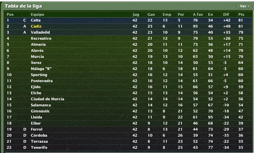 clasificacion.jpg