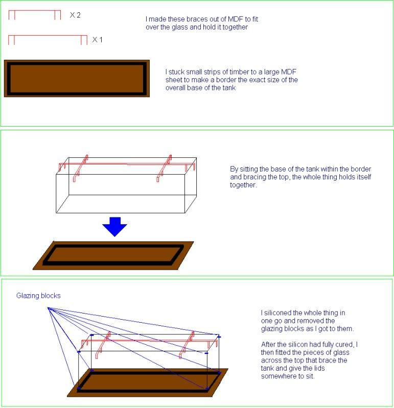 Aquariumplans.jpg