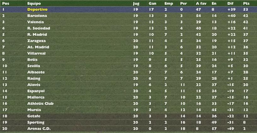 jornada19.jpg