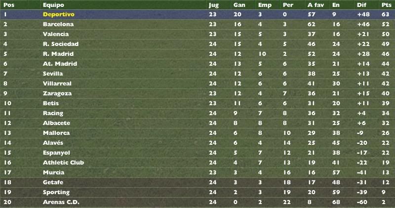 jornada23.jpg
