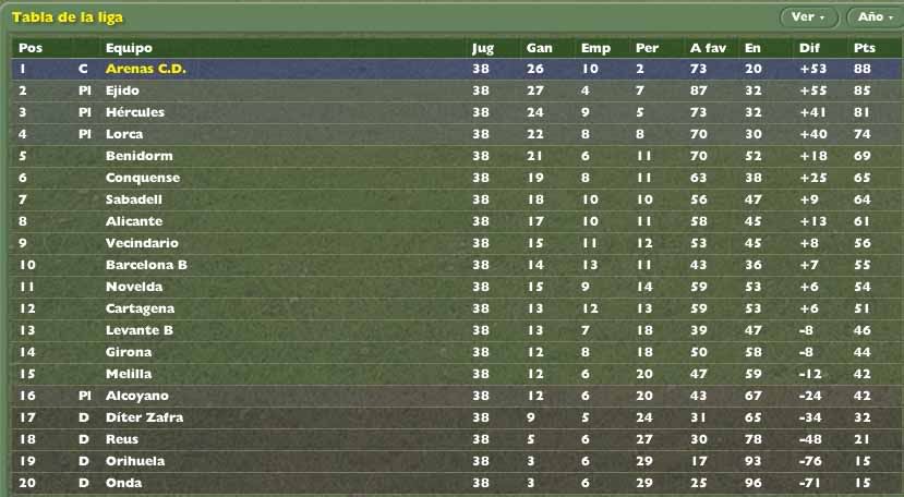 tablaliga06-07.jpg
