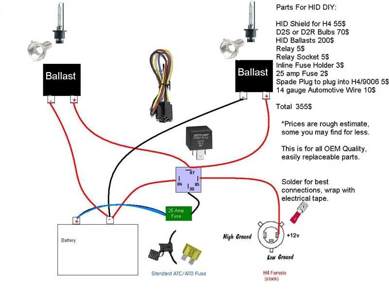 Hid Wiring Harness