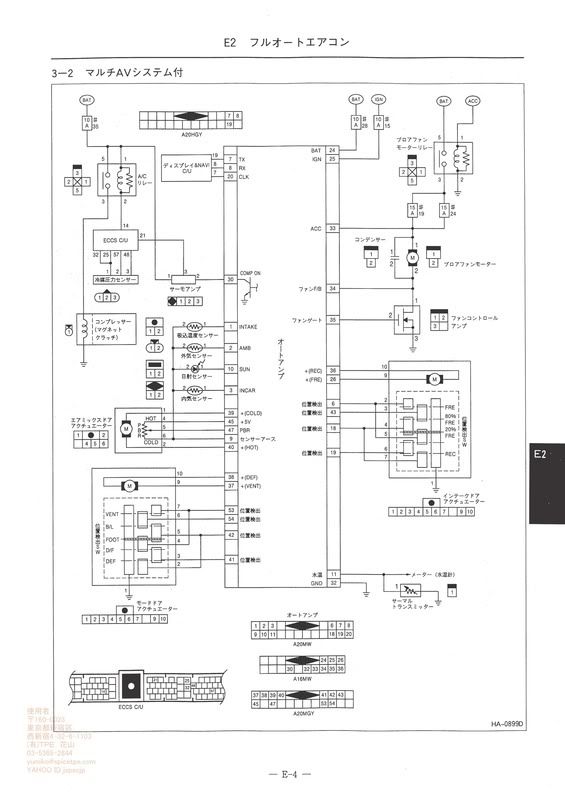Nissan stagea wiring diagram #5