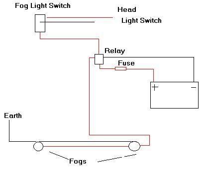 ColtUK - The Mitsubishi Colt Owners Club • View topic - cj ... mitsubishi mirage fog light wiring diagram 