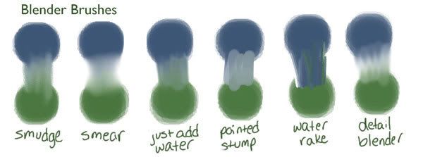 Smudge, Smear, etc.