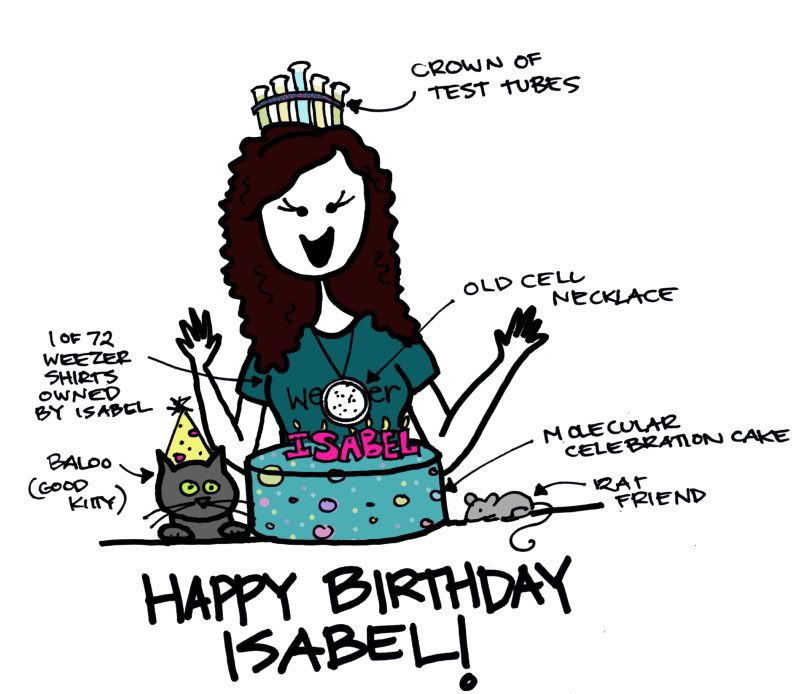 Isabel’s Birthday 2011 – Viciously Sweet