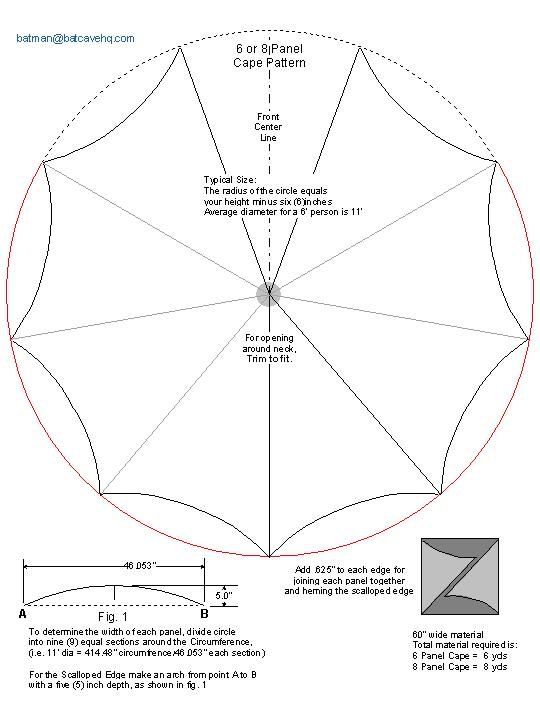 CapePattern_zpse3662b70.jpg