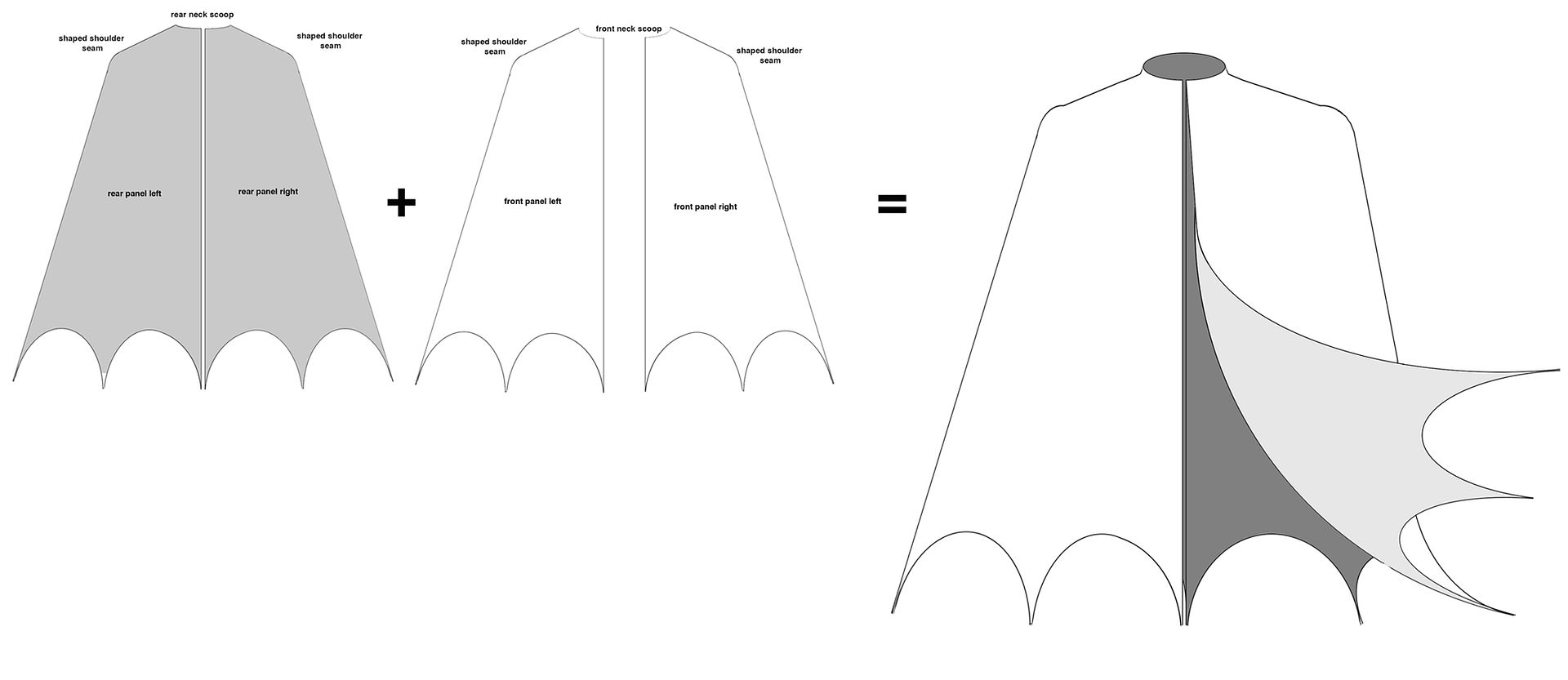 Batman Cape Pattern SOLVED 