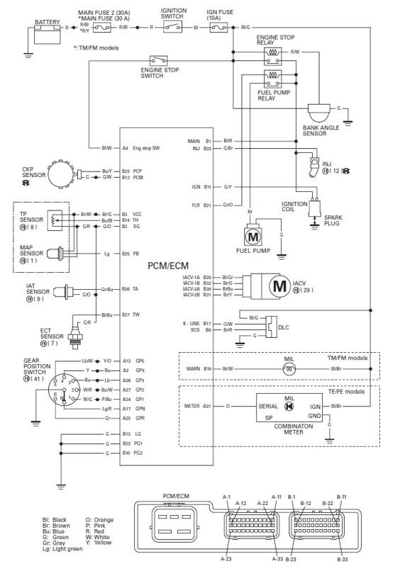 Honda 420 wiring diagram #4