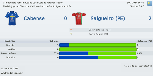 Cabense-v-Salgueiro-1.png